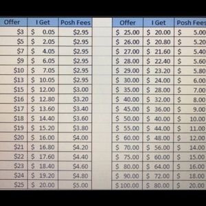 Just a friendly reminder people.